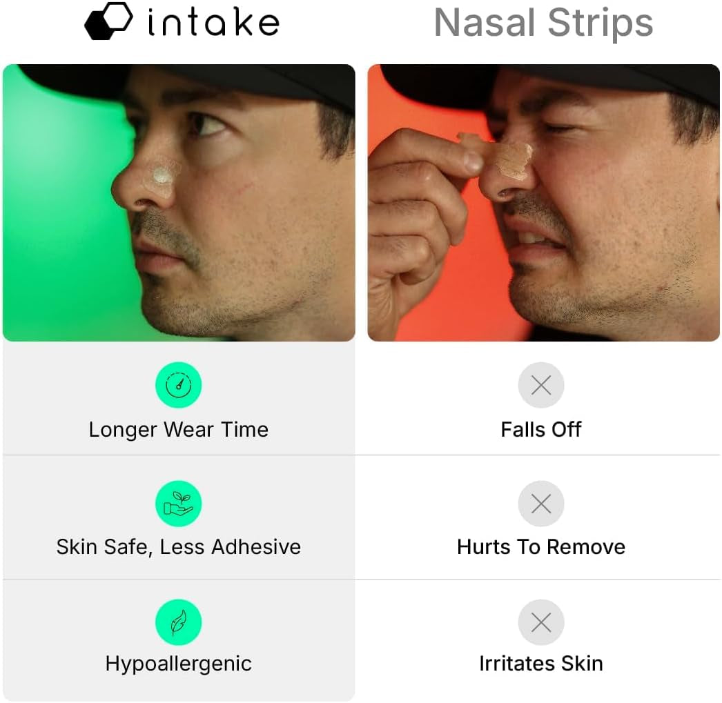 Breathing Nasal Strip Starter Kit (15 Count, Black) - Boost Oxygen , Reduce Snoring, Improve Sleep Quality - Sweat Resistant, Skin Safe Nasal Strips - Extra Strength Snoring Solution