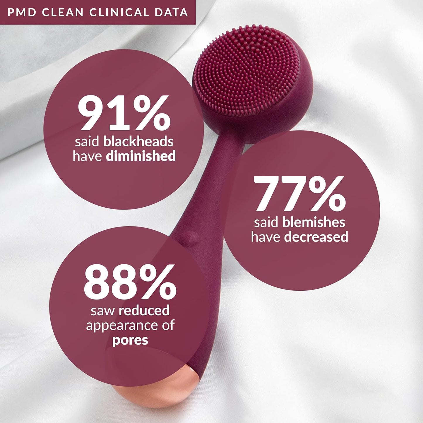 Clean - Smart Facial Cleansing Device with Silicone Brush & Anti-Aging Massager
