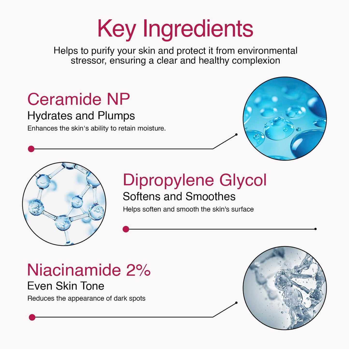 ® Aqua Gel Moisturizer with Niacinamide & Ceramides – Oil-Free Hydration for All Skin Types