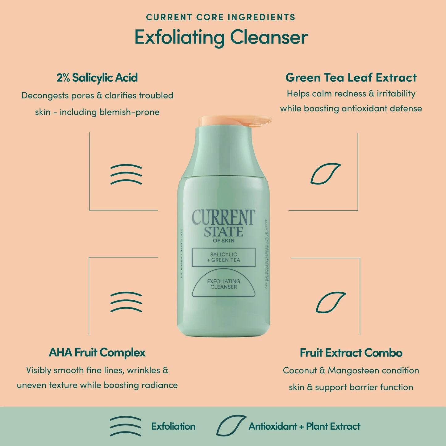 Salicylic Green Tea Exfoliating Cleanser, for Acne-Prone Skin, Skincare, 5.1 Fl Oz