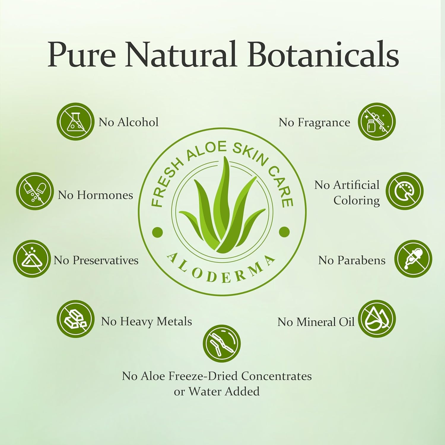 Aloderma Aloe Vera Gel – 99% Organic, Harvested Within 12 Hours, 1.5oz