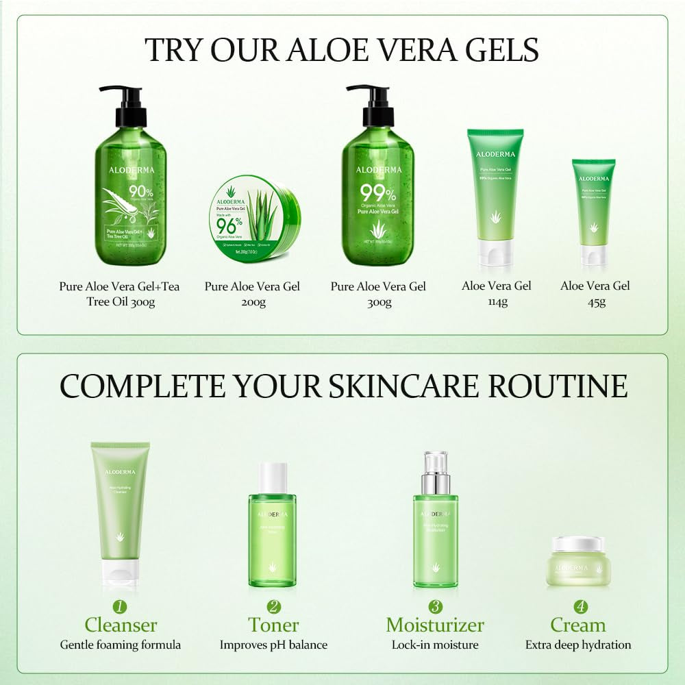 Aloderma Aloe Vera Gel – 99% Organic, Harvested Within 12 Hours, 1.5oz